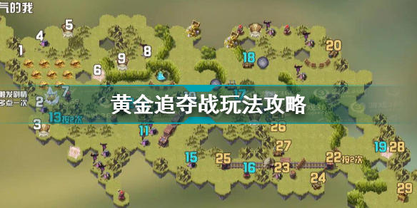 剑与远征黄金追夺战玩法攻略 
