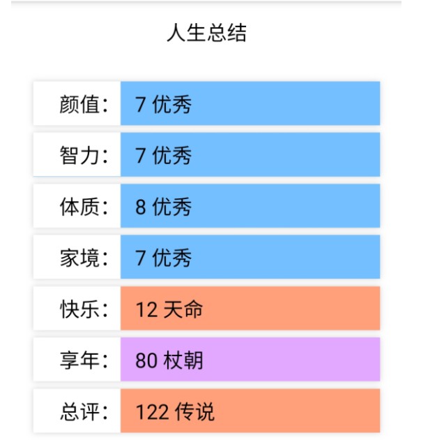 人生重开模拟器转盘版