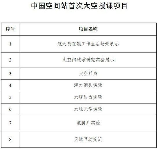 天宫课堂直播